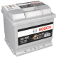 АКУМУЛАТОР BOSCH POWER PLUS 54AH 540A R+