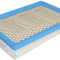 ВЪЗДУШЕН ФИЛТЪР MANN-FILTER C 25 044