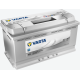 АКУМУЛАТОР VARTA 100AH 830A R+